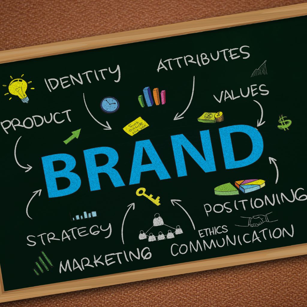 Expert Digital Marketing Services